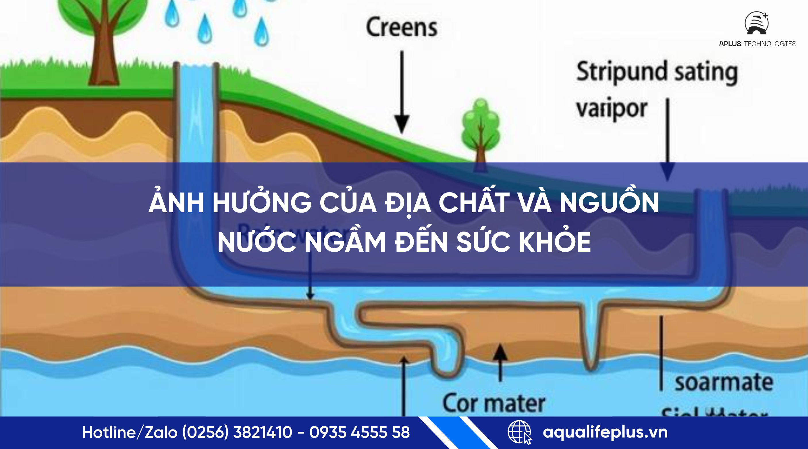 Ảnh hưởng của địa chất và nguồn nước ngầm đến sức khỏe | Aplus Technologies