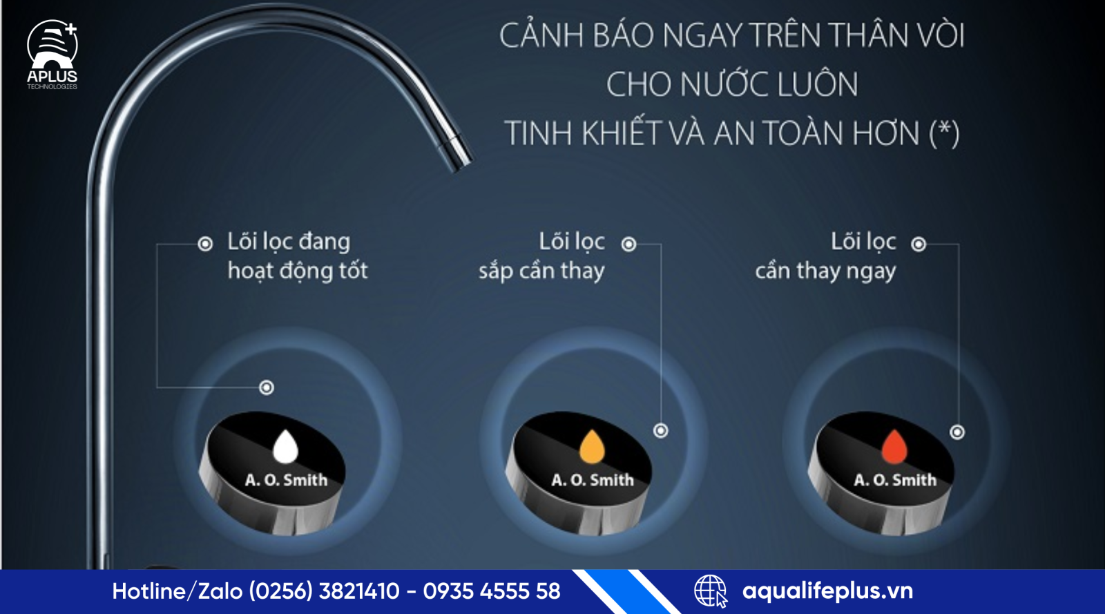 A.O. Smith Công nghệ thông minh