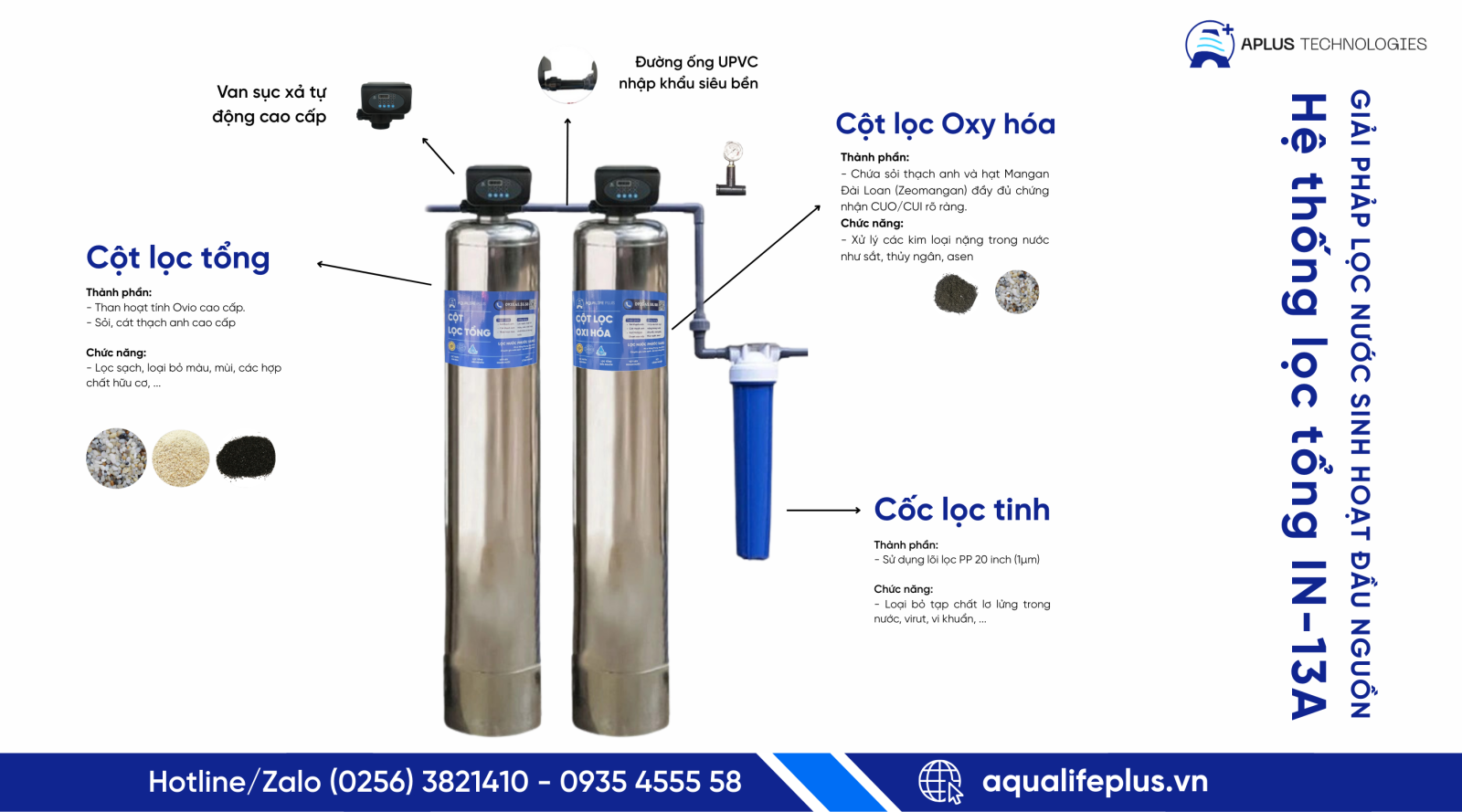 Hệ thống lọc nước tổng đầu nguồn