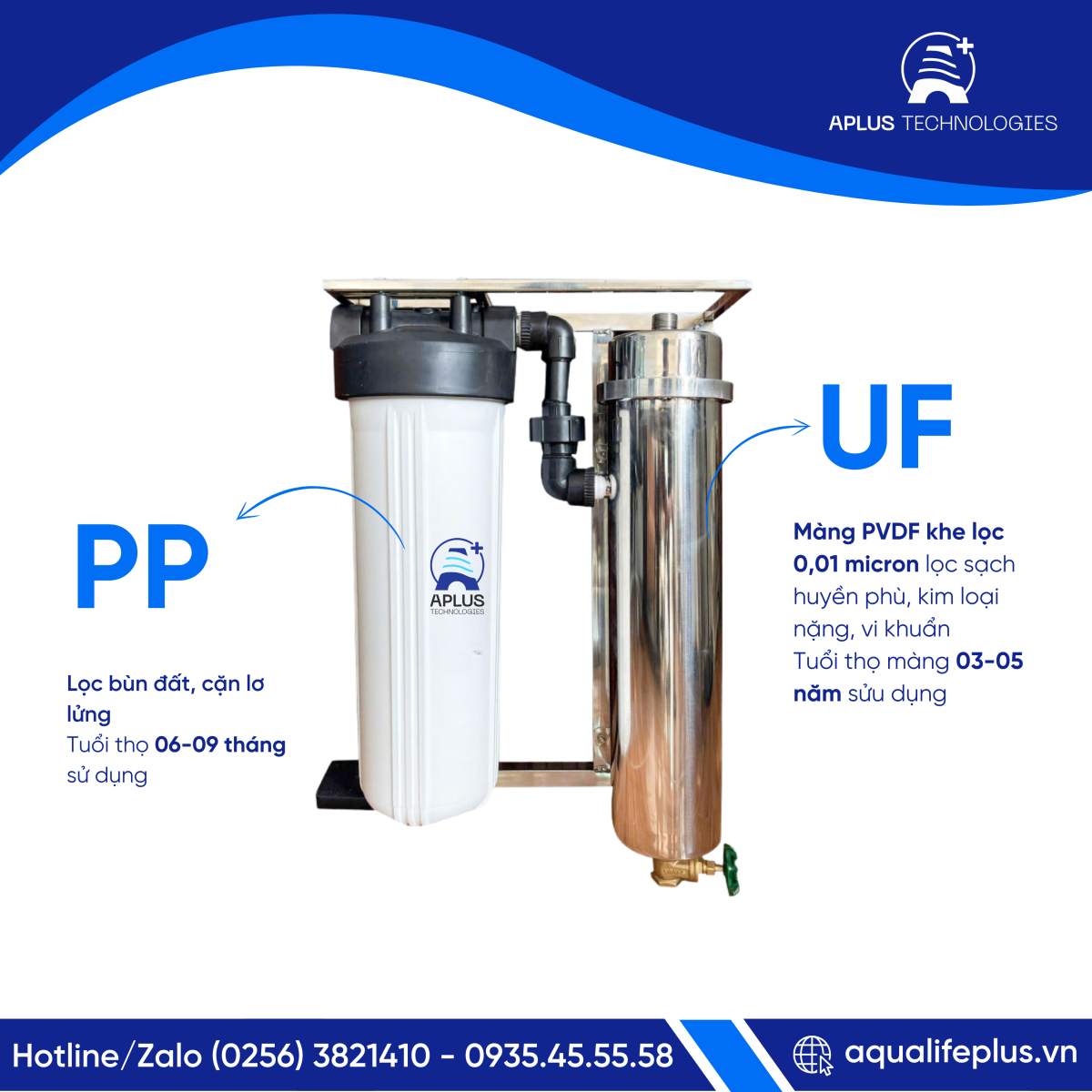 BỘ LỌC NƯỚC TỔNG UF TREO TƯỜNG 2 CẤP LỌC