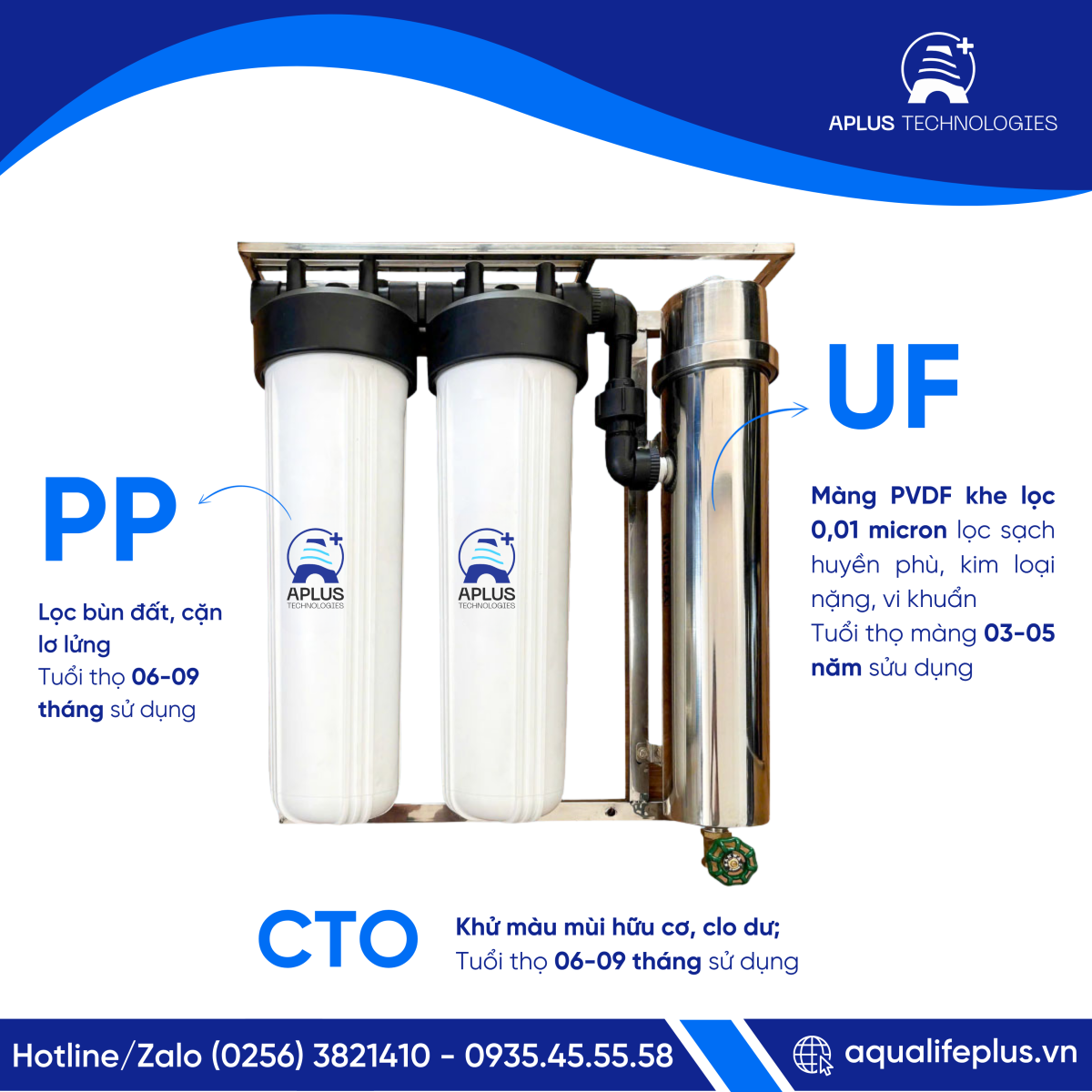 Bộ Lọc Nước Tổng UF Treo Tường 3 Cấp Lọc